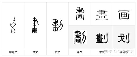 二十劃的字|20劃的字 20畫的字